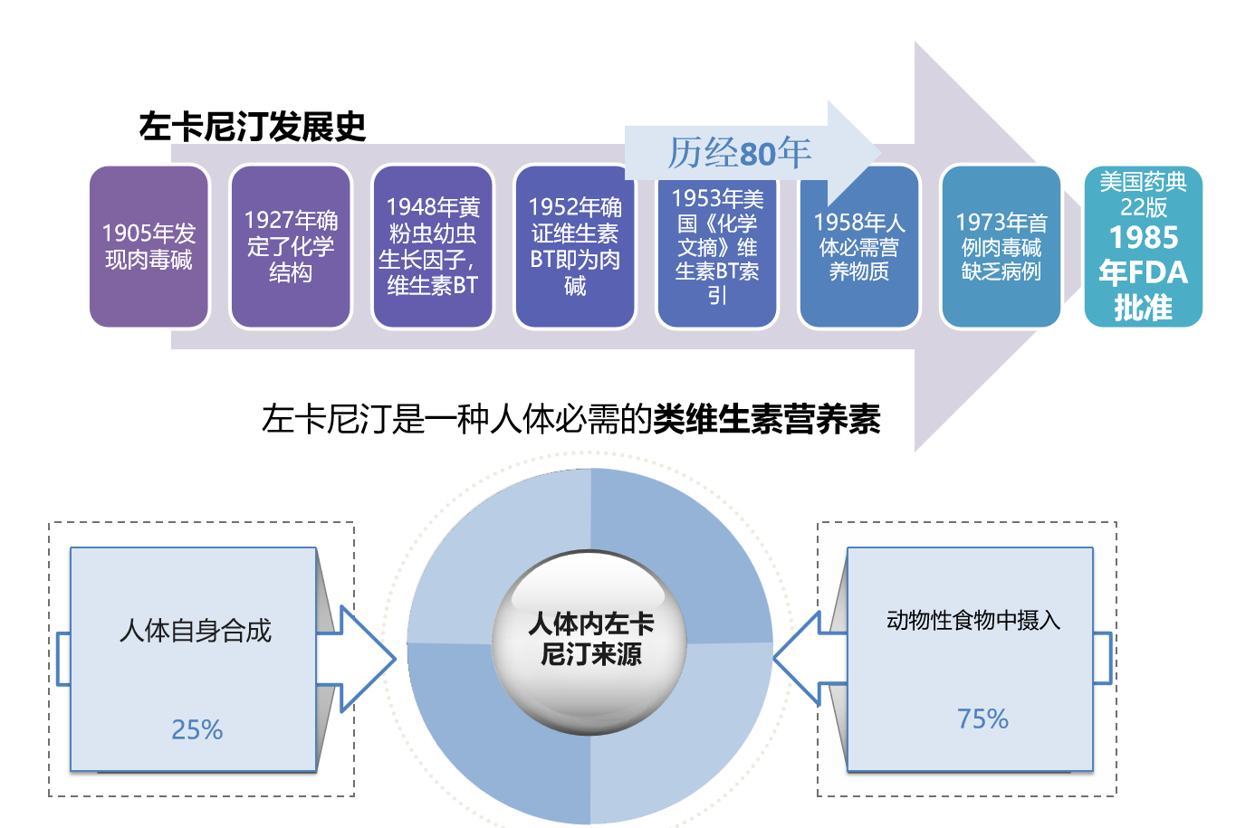 fa5b9eccc2b54498440774ac5e46045e.png
